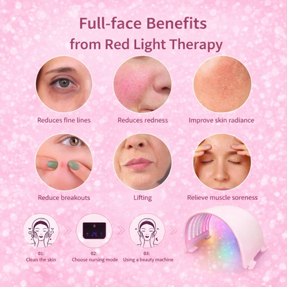 7-Color LED PDT Light Therapy Mask – Silicone Facial Skin Rejuvenation