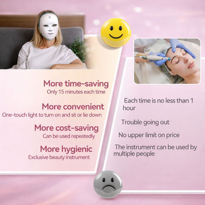 Professional LED Photon Mask – 7 Colour Light Therapy for Face & Neck Renewal