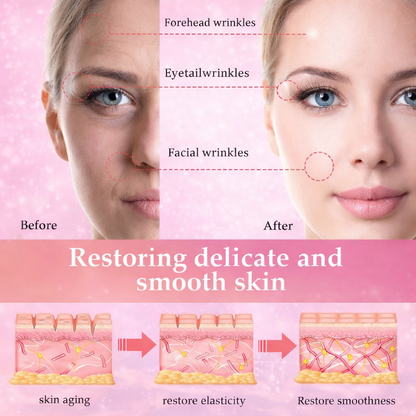 Thermal Neck & Face Tightening Massager- EMS Microcurrent + LED Treatment