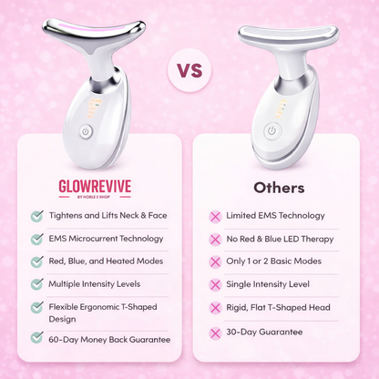 Thermal Neck & Face Tightening Massager- EMS Microcurrent + LED Treatment